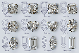 Types of Gems